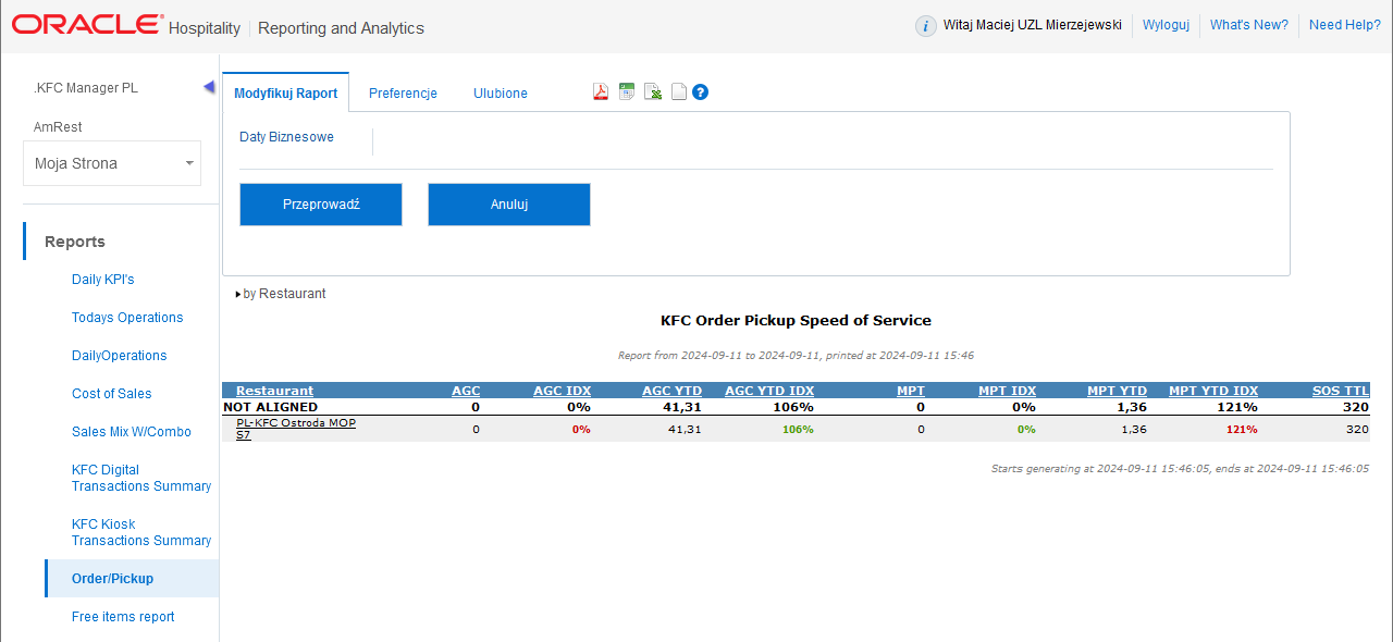 Wybieranie restauracji