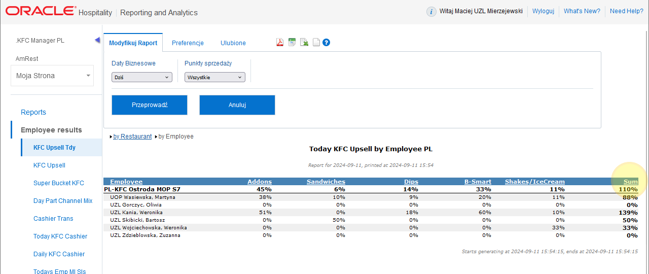 Sortowanie raportu Upsell