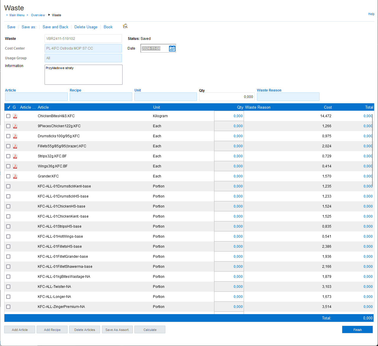 Waste opened Waste opened