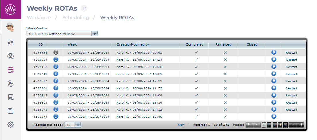 Lista grafik&oacute;w